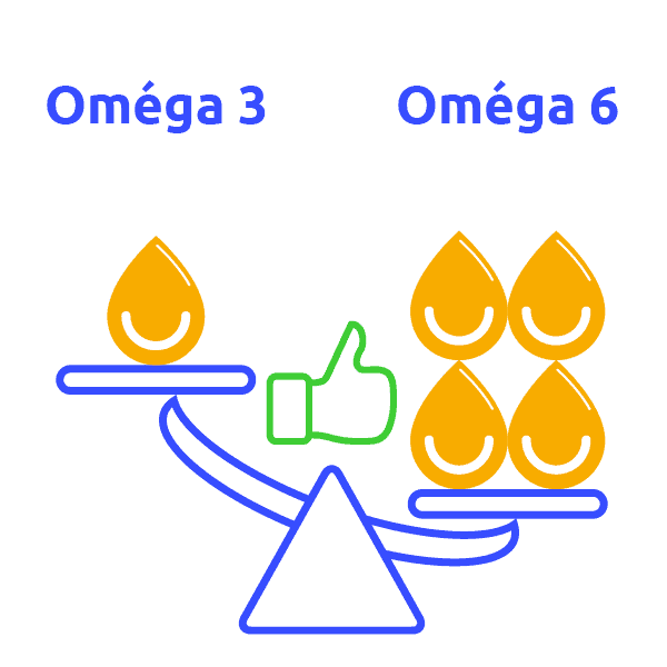 90 % de triglycérides bienfait omega 3 huile epax extra pure poissons
