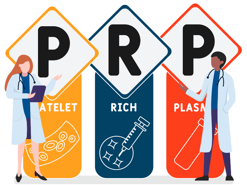 prp prp