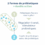prebiotiques-double-actions-regulateur-transit-stimulateur-probiotiques-novalturel prebiotiques-double-actions-regulateur-transit-stimulateur-probiotiques-novalturel